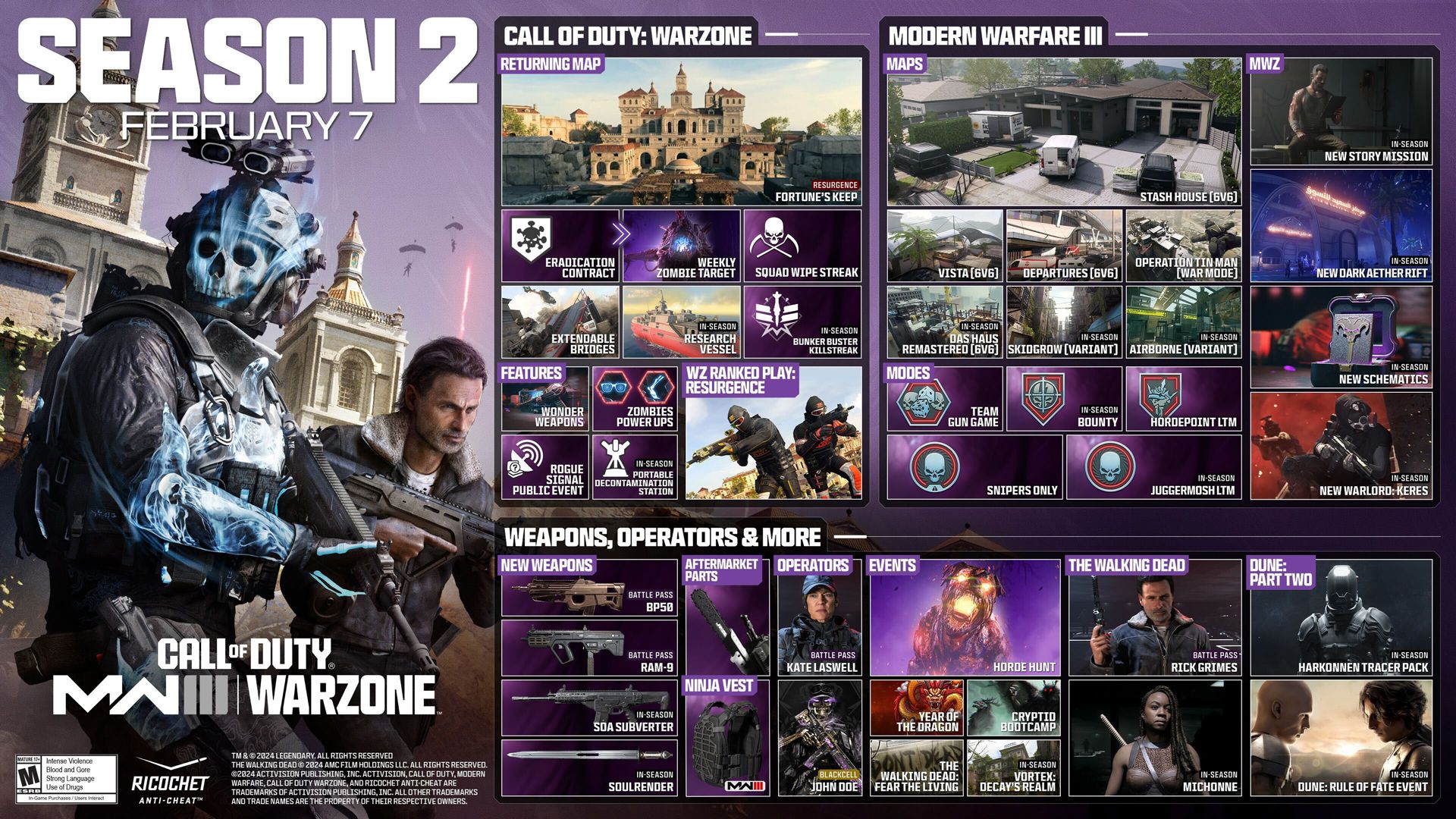 Title: Call of Duty Season 2 Roadmap Unveiled - What to Expect-content-image