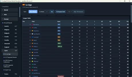 Football Fictional World Simulator