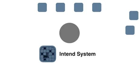 Intend System