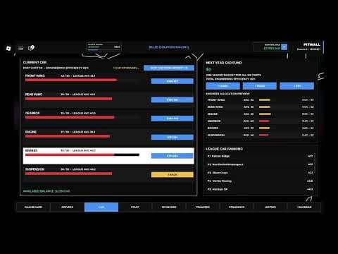 Pitwall Manager Career Mode Ep.1 (Pre Season 1 and Australia)