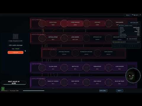 Excids: Endless Siege